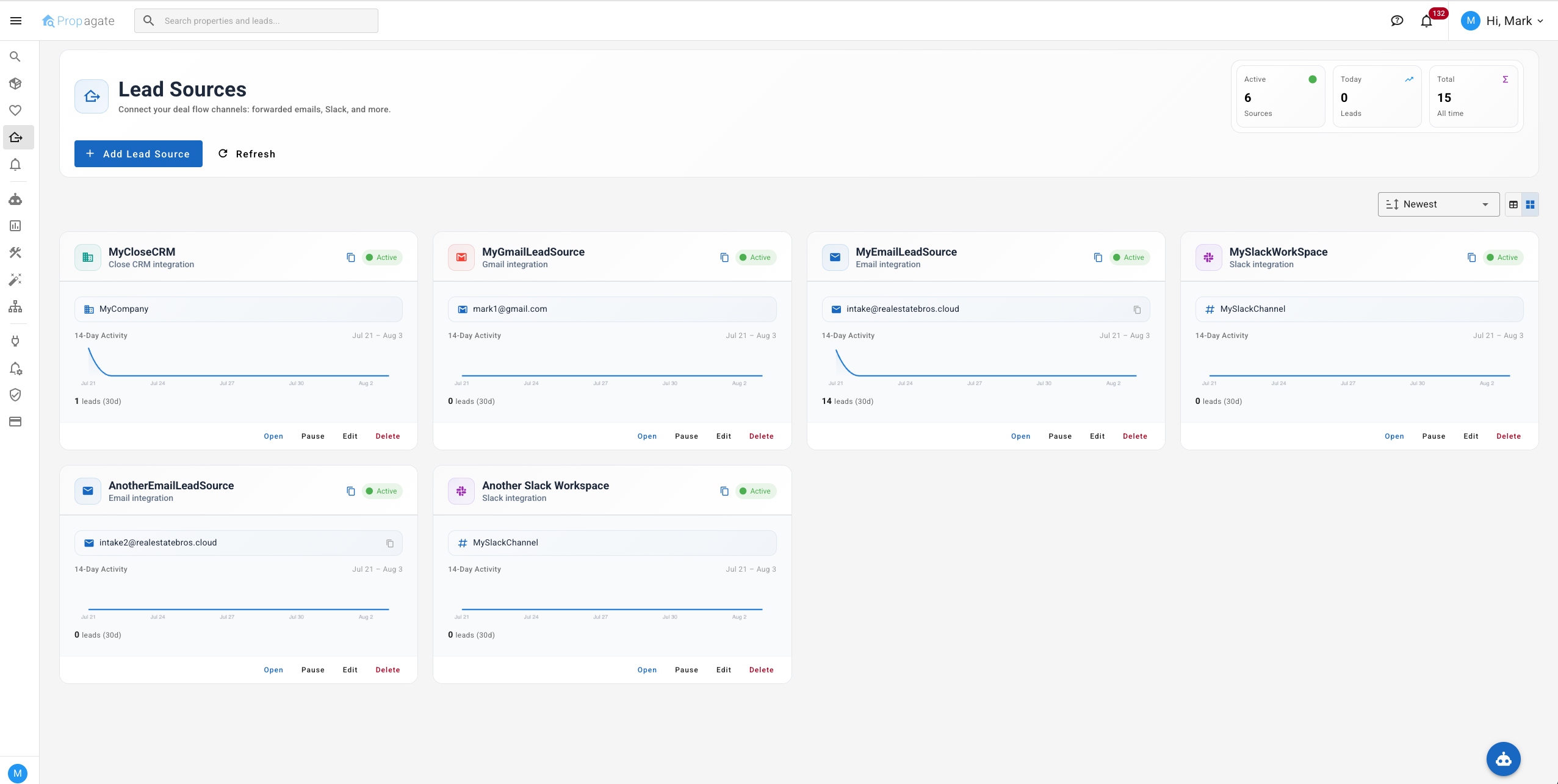 Unified Lead Sources Dashboard